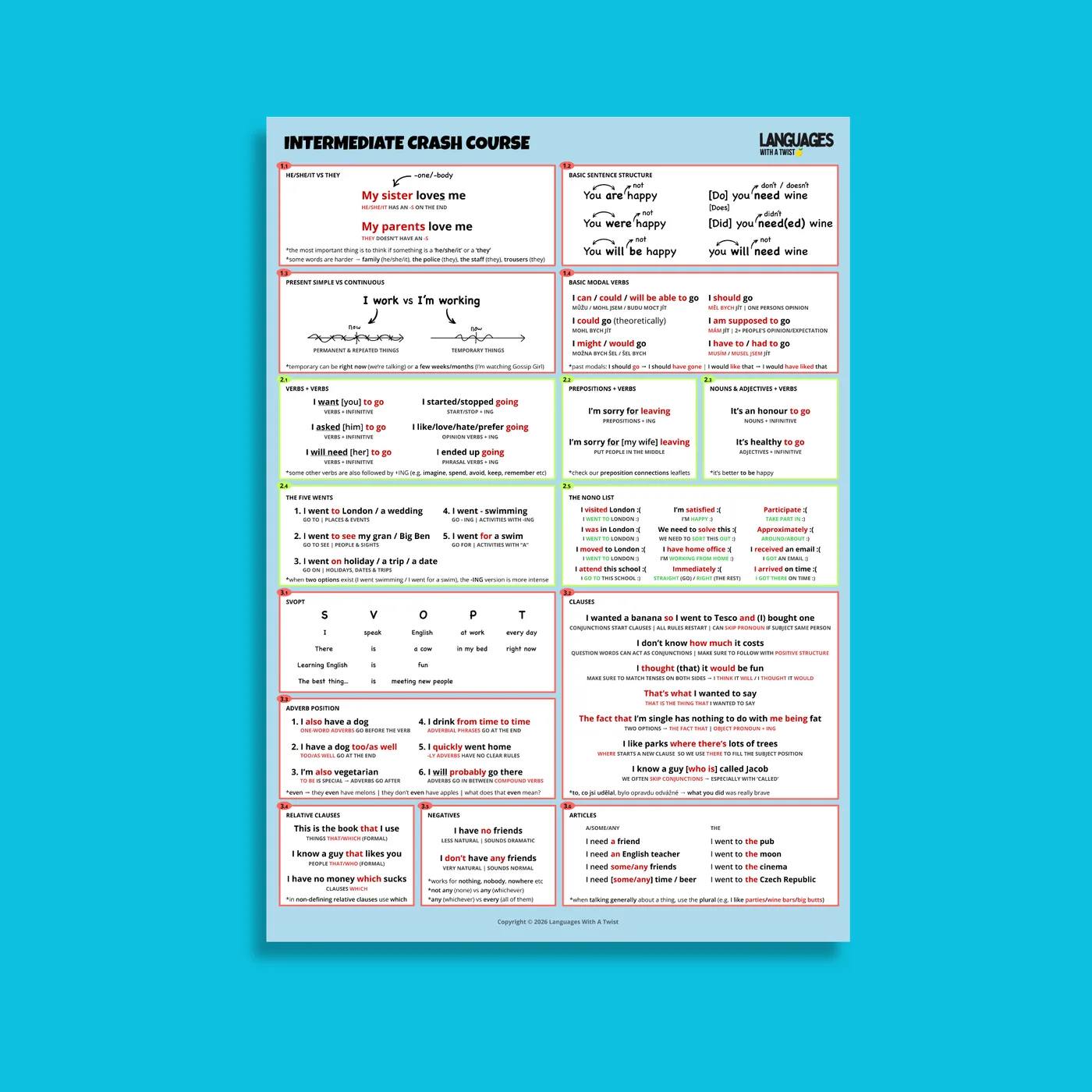 English Basics leaflet